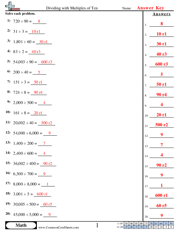  - Dividing Multiples of Ten worksheet
